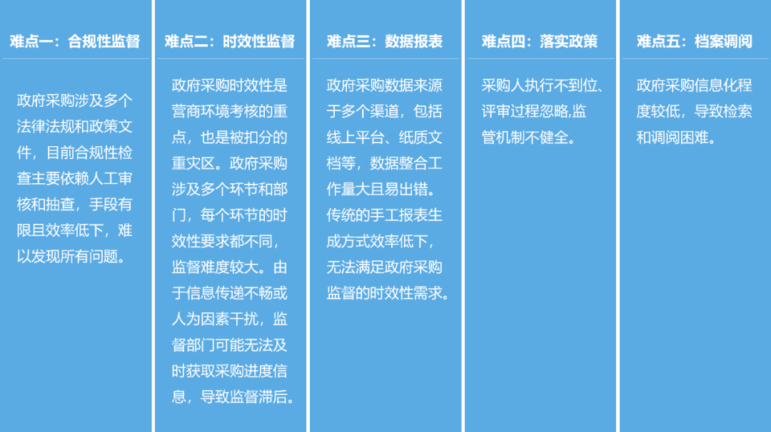 &#22825;&#21338;&#22312;&#32447;&#24179;&#21488;&#45;&#22825;&#21338;&#65288;&#20013;&#22269;&#65289;